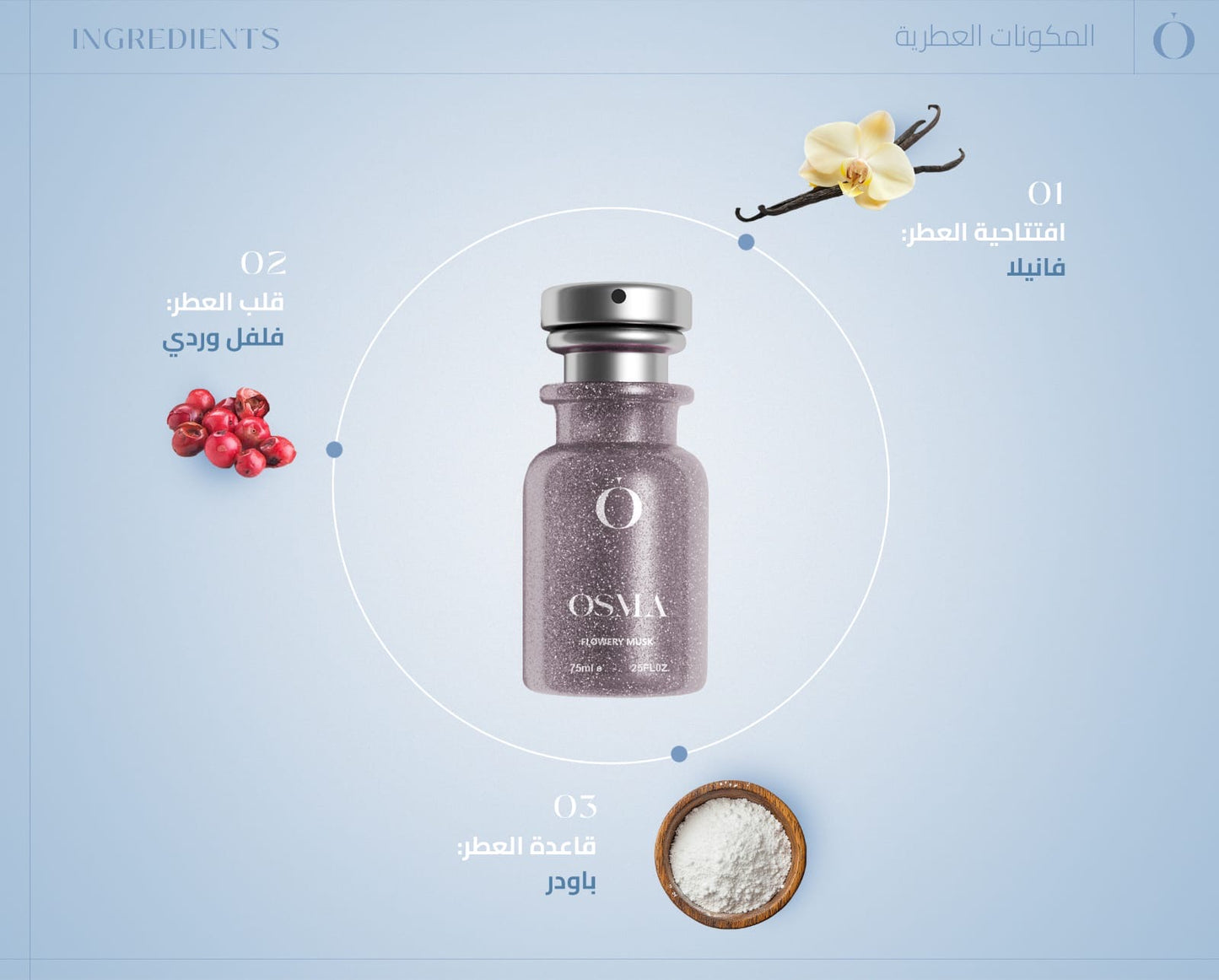 Flowery musk osma