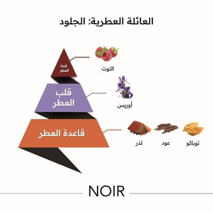 Noir Perfume 150ml - almajed oud