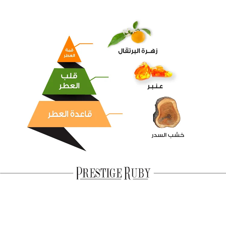 Prestige Ruby 100ml - almajed for oud