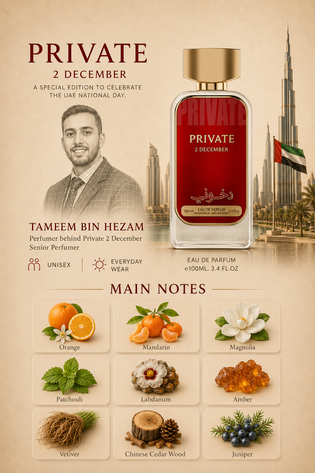 Private December 2nd Perfume - dokhoni
